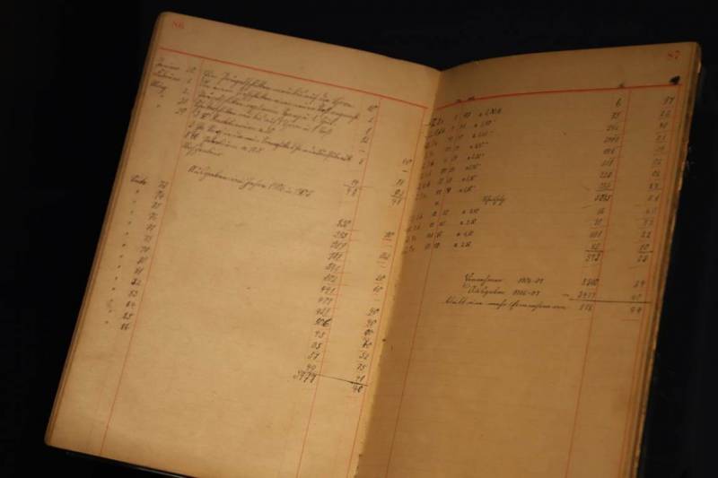 Holzknechtmuseum Ruhpolding – 400 Jahre Geschichte der Waldarbeit
