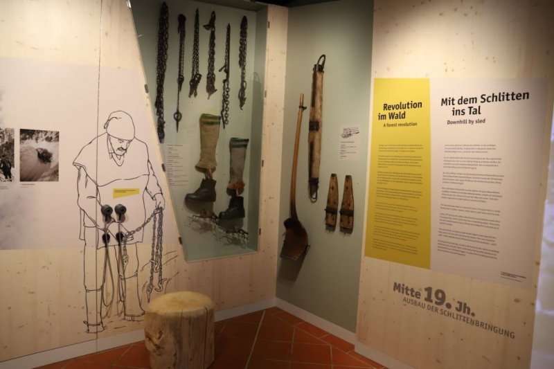 Holzknechtmuseum Ruhpolding – 400 Jahre Geschichte der Waldarbeit