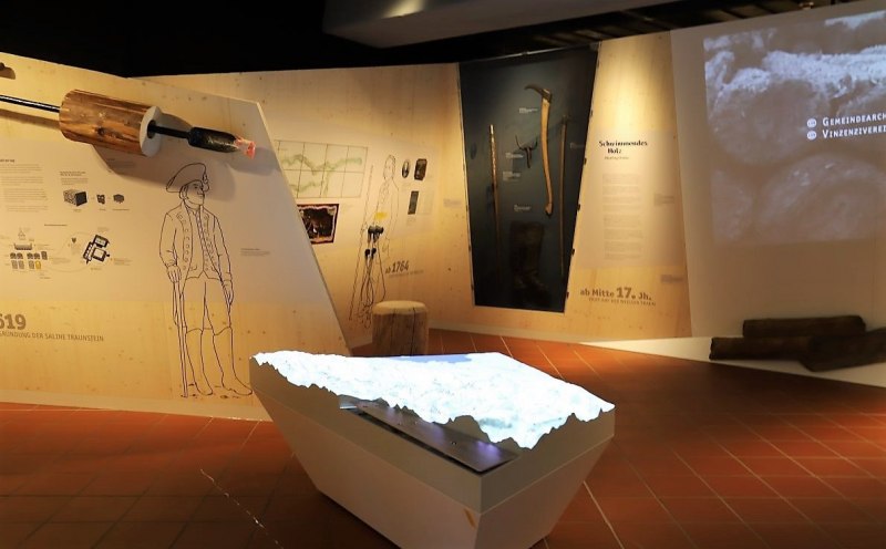 Holzknechtmuseum Ruhpolding – 400 Jahre Geschichte der Waldarbeit
